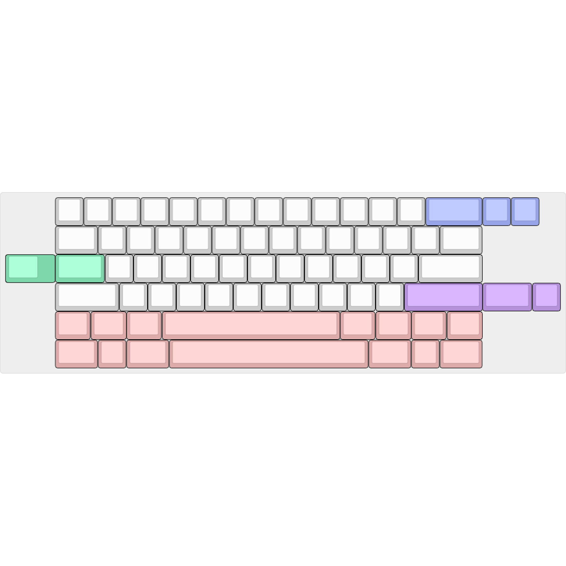 Ciel 60% Keyboard Kit
