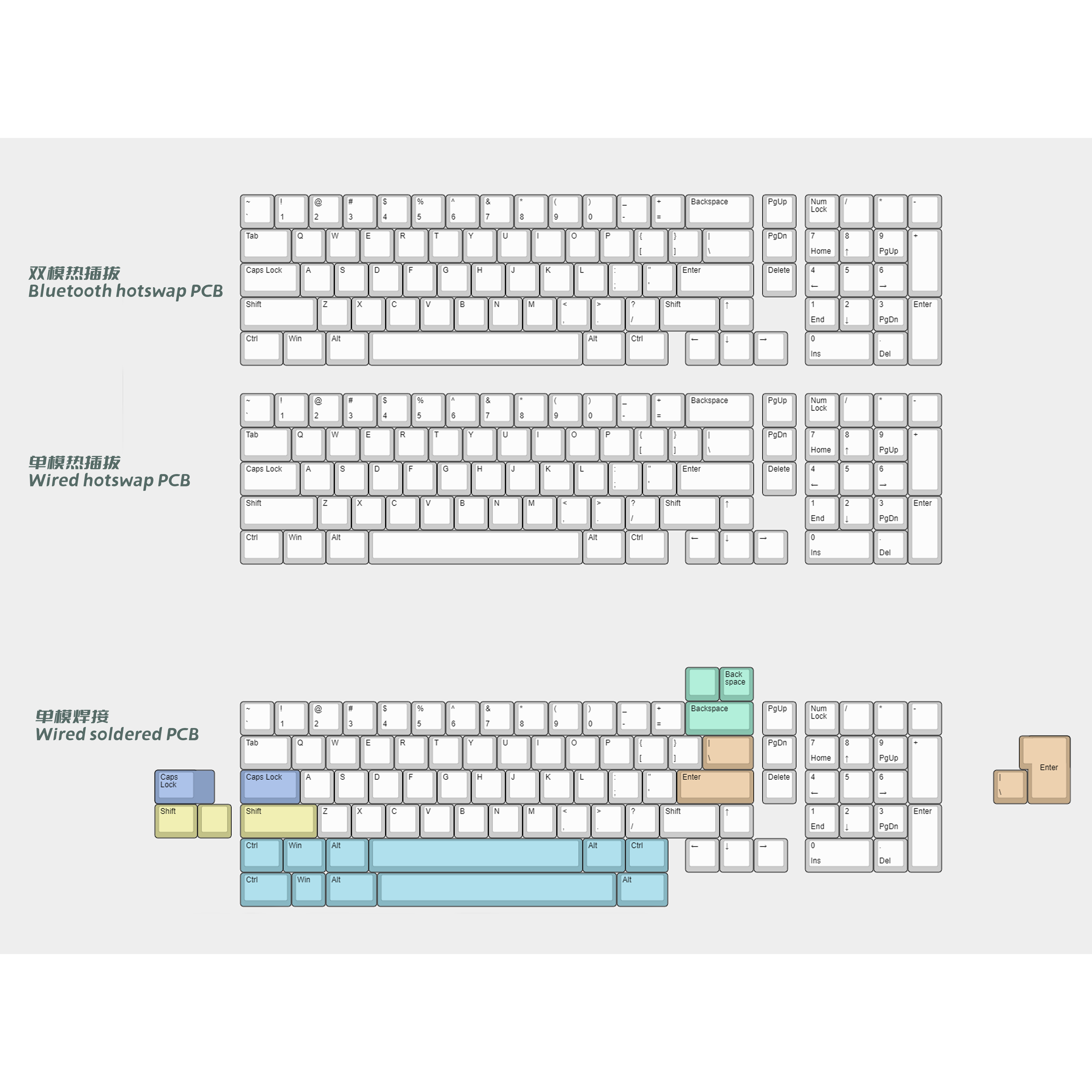 Wind X R2 Keyboard Kit