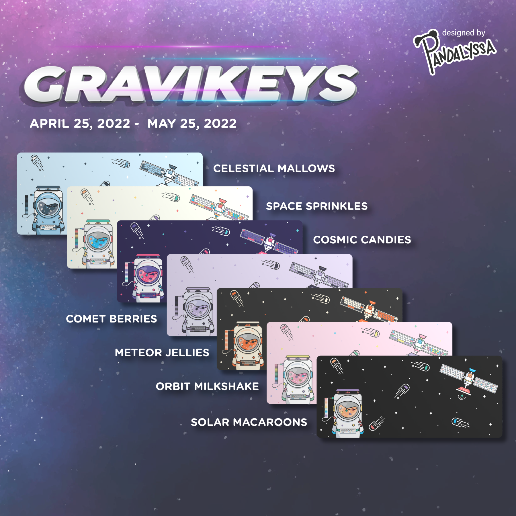 Deskmat "Gravikeys"