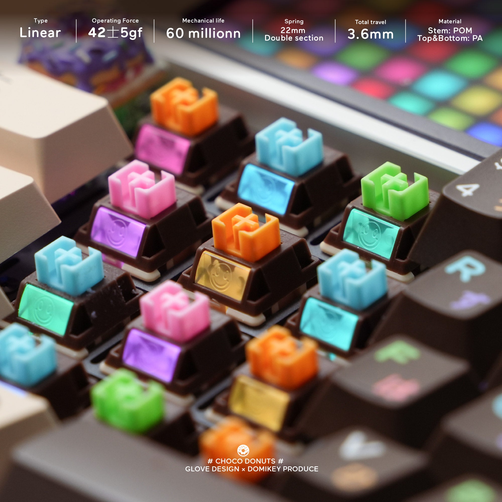 DMK ChocoDonuts R2 Keycaps - Group-Buy