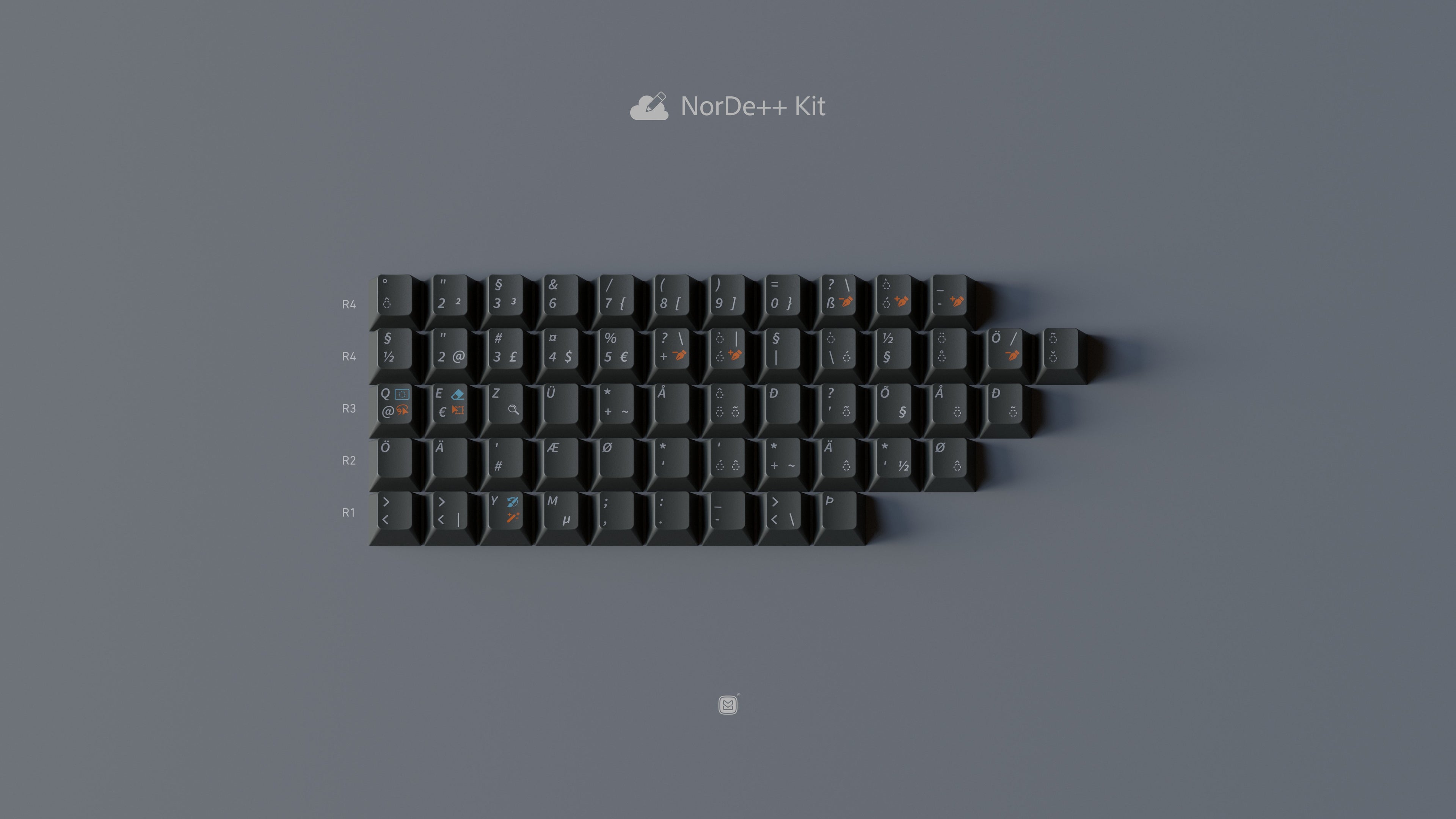 ePBT Creative Studio Keycap Set