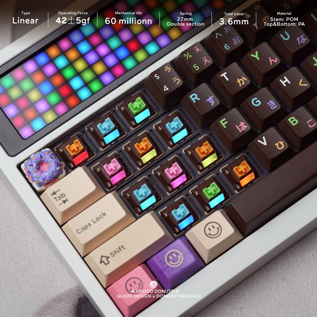 DMK ChocoDonuts R2 Keycaps - Group-Buy