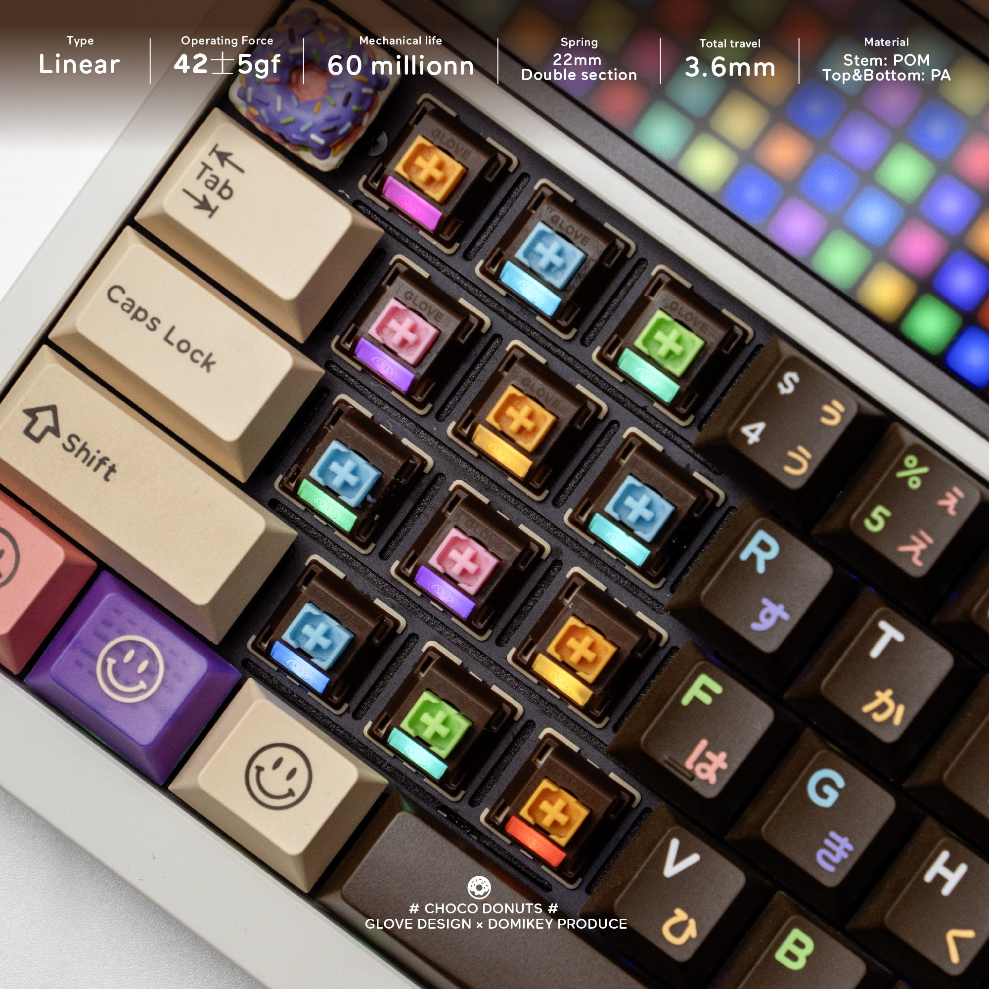 DMK ChocoDonuts R2 Keycaps - Group-Buy