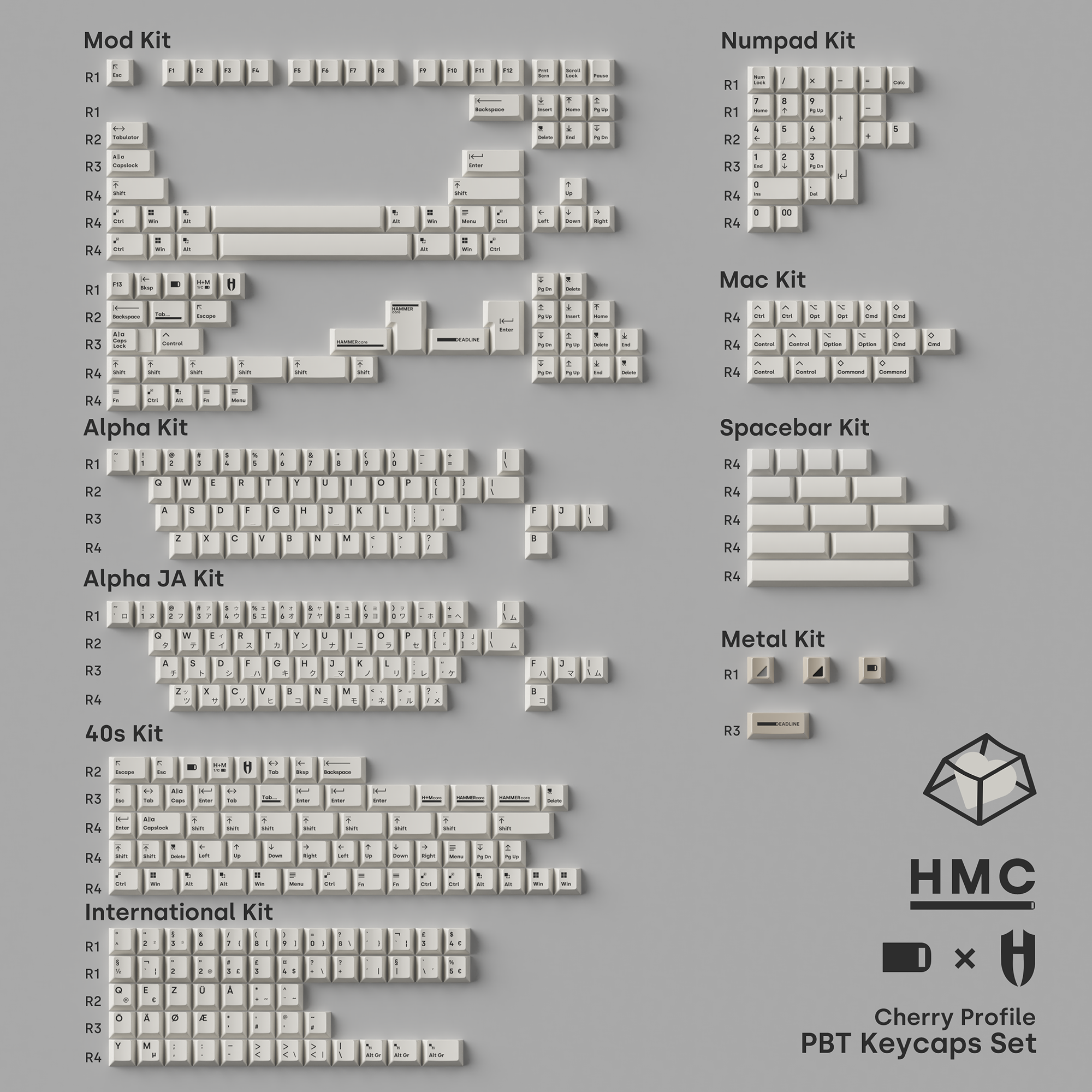 Deadline Studio X Hammer Works - HMC PBT Keycaps