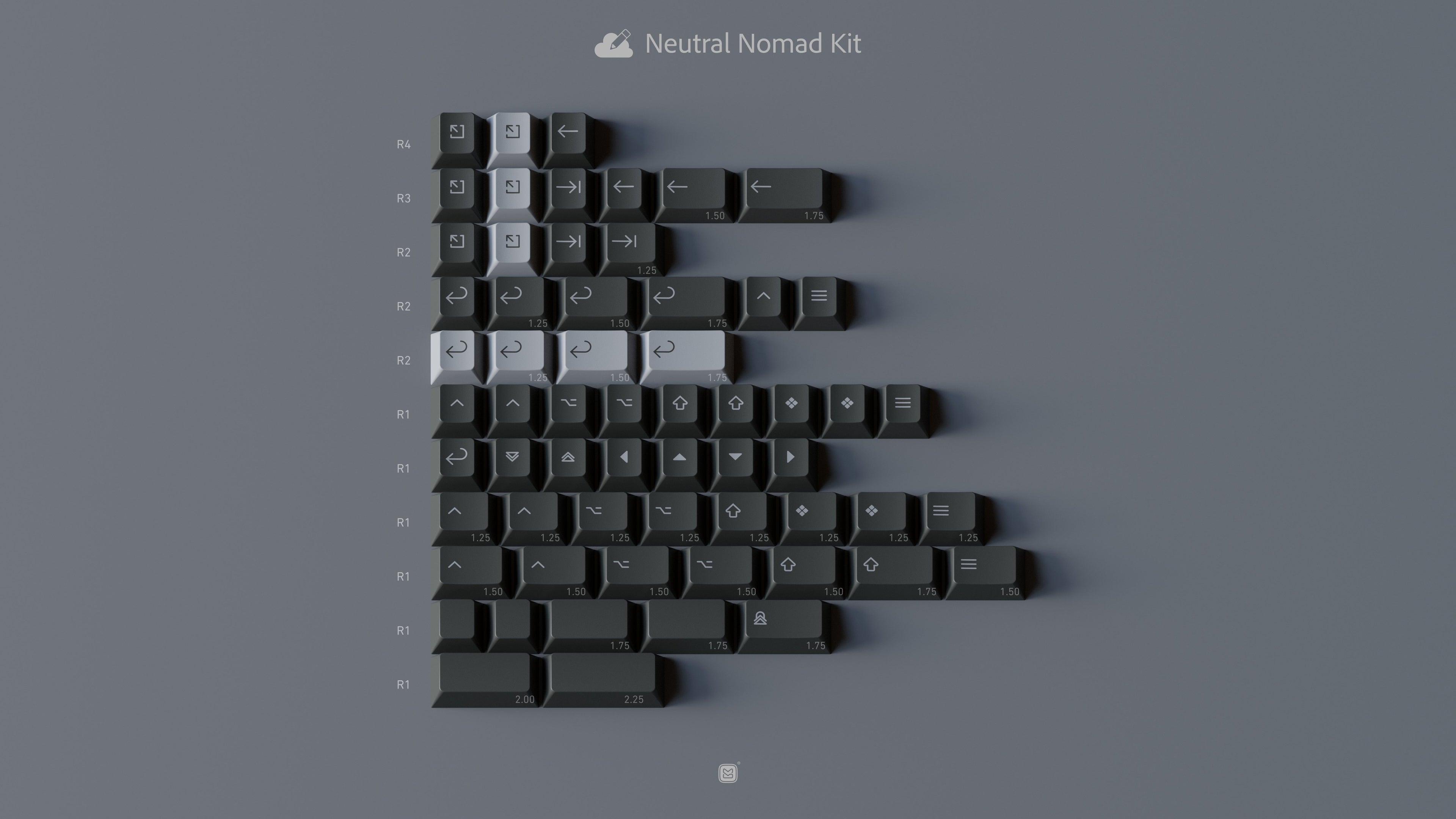 ePBT Creative Studio Keycap Set
