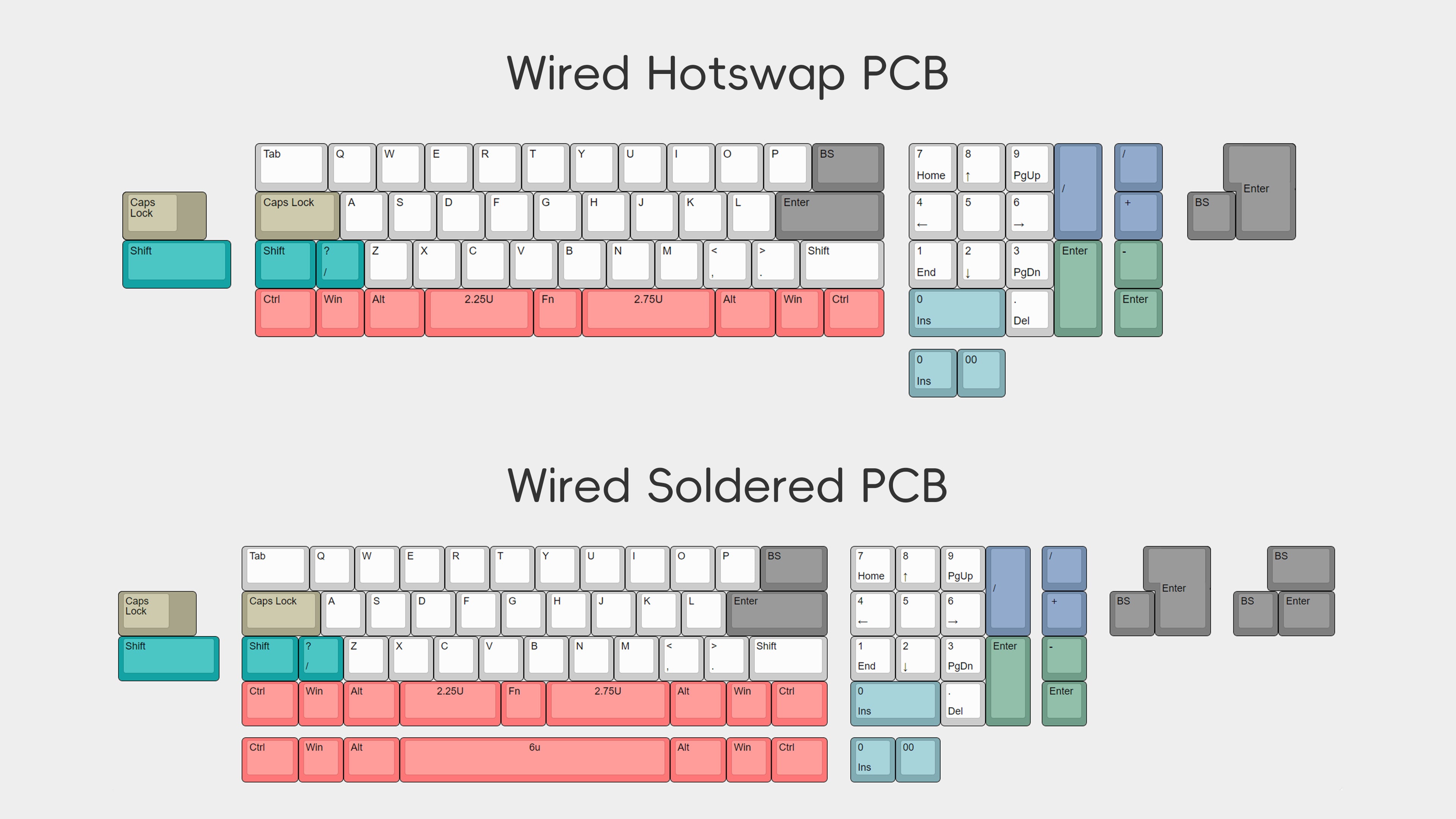 Hola and Hola mini Keyboard Kit