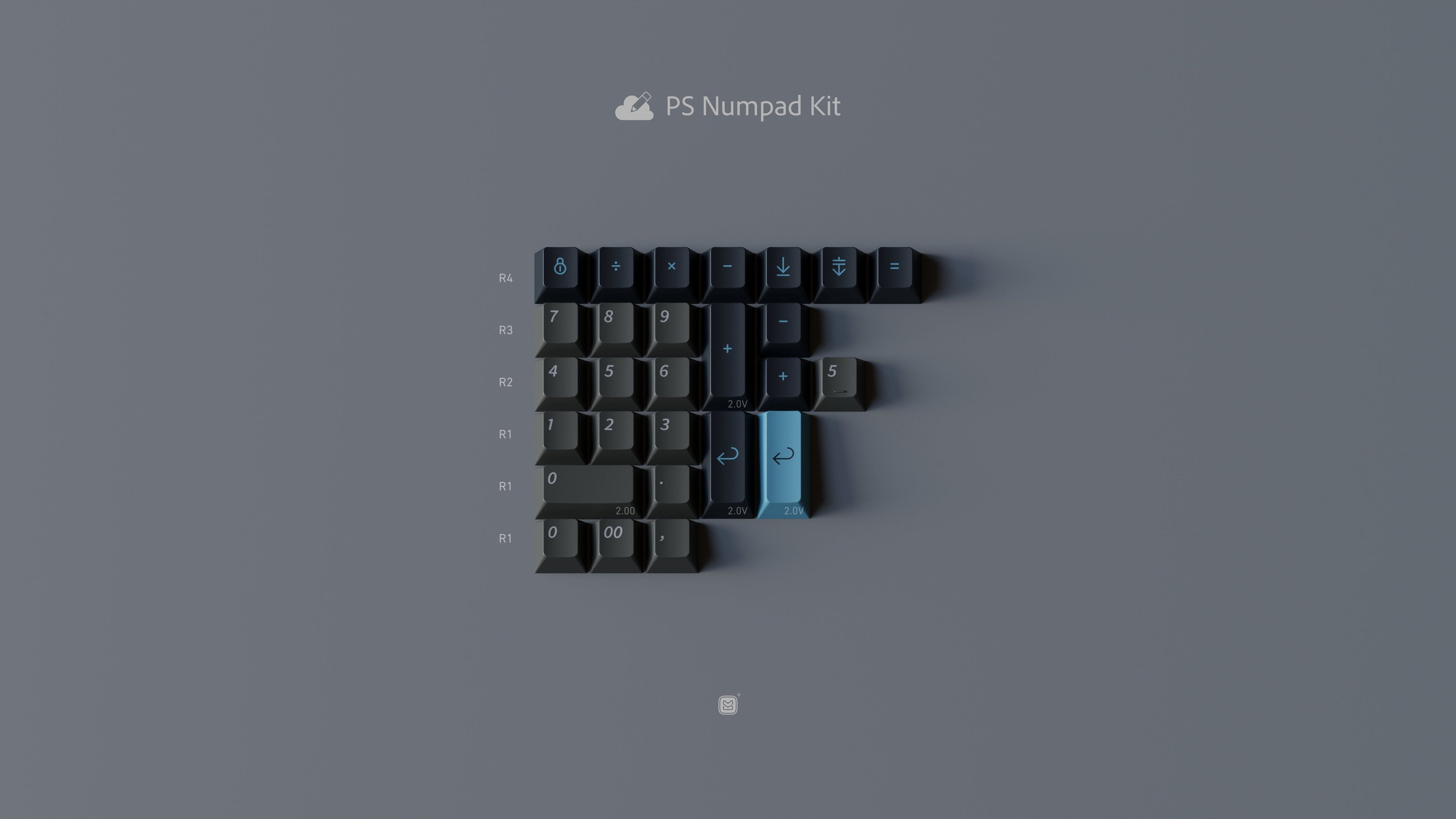 ePBT Creative Studio Keycap Set