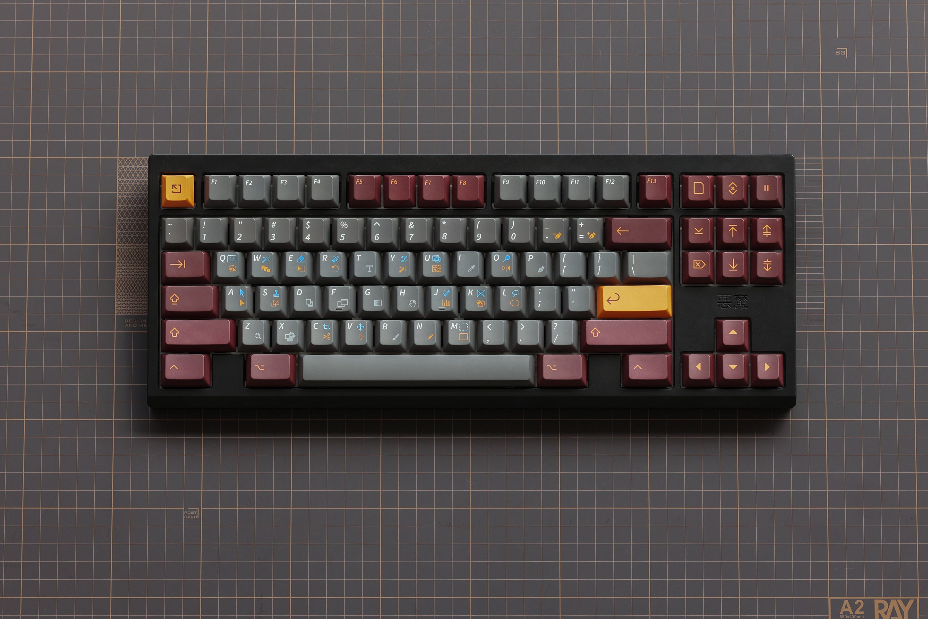 ePBT Creative Studio Keycap Set