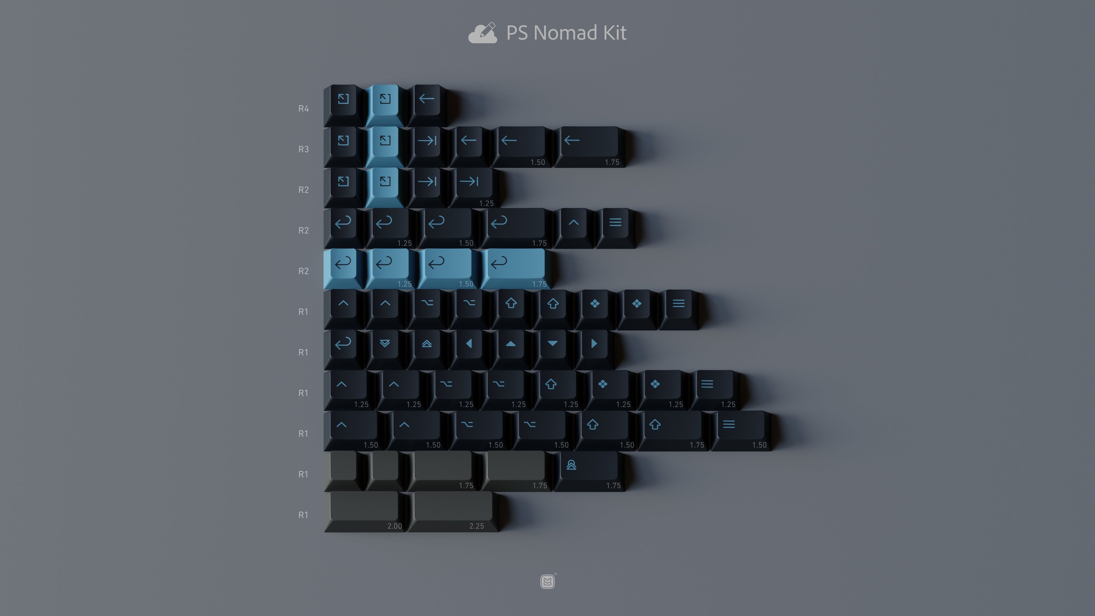 ePBT Creative Studio Keycap Set