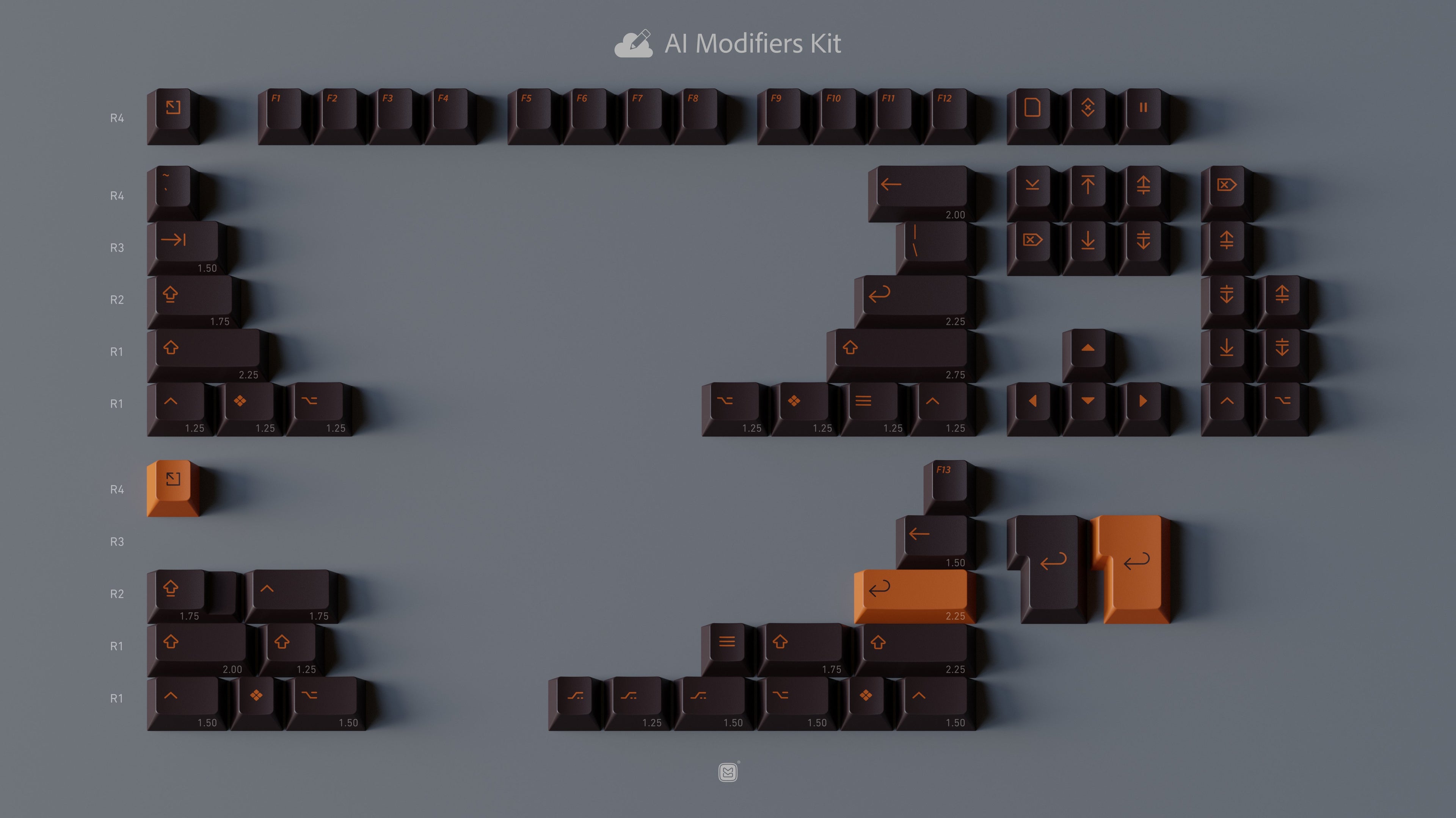 ePBT Creative Studio Keycap Set
