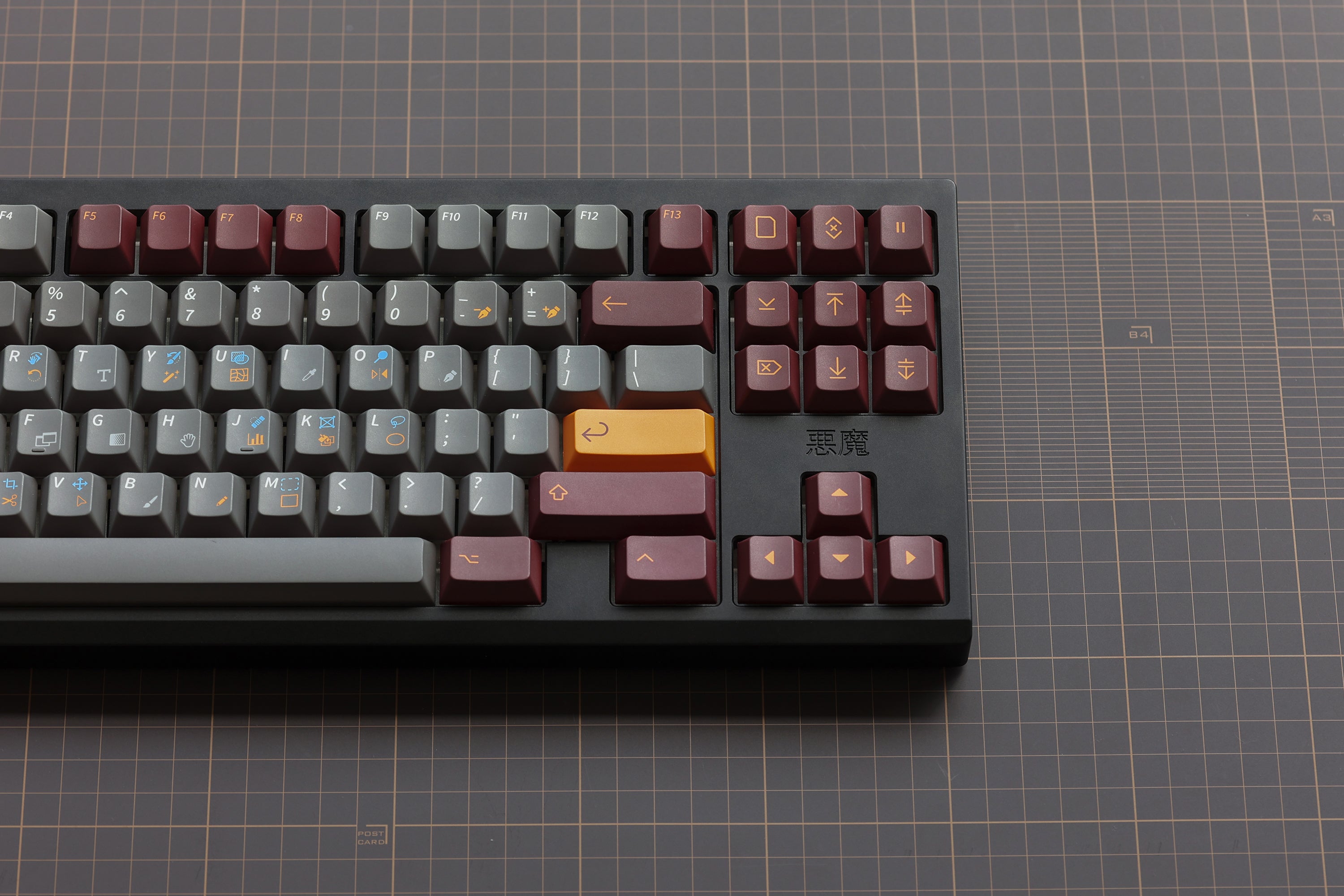 ePBT Creative Studio Keycap Set