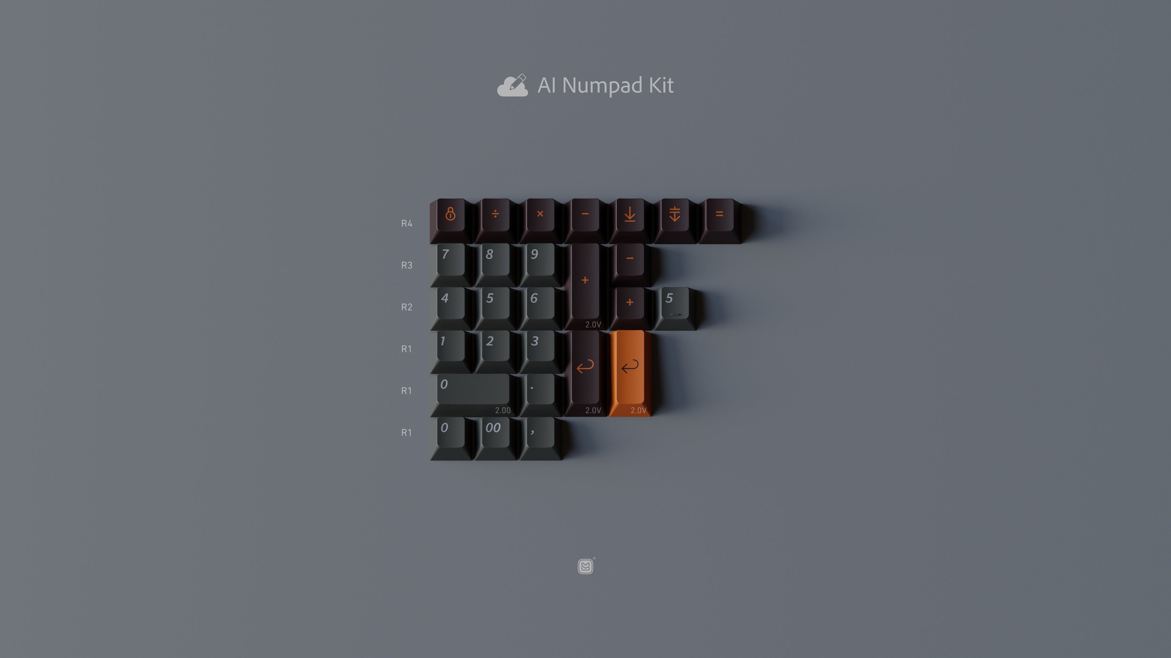 ePBT Creative Studio Keycap Set