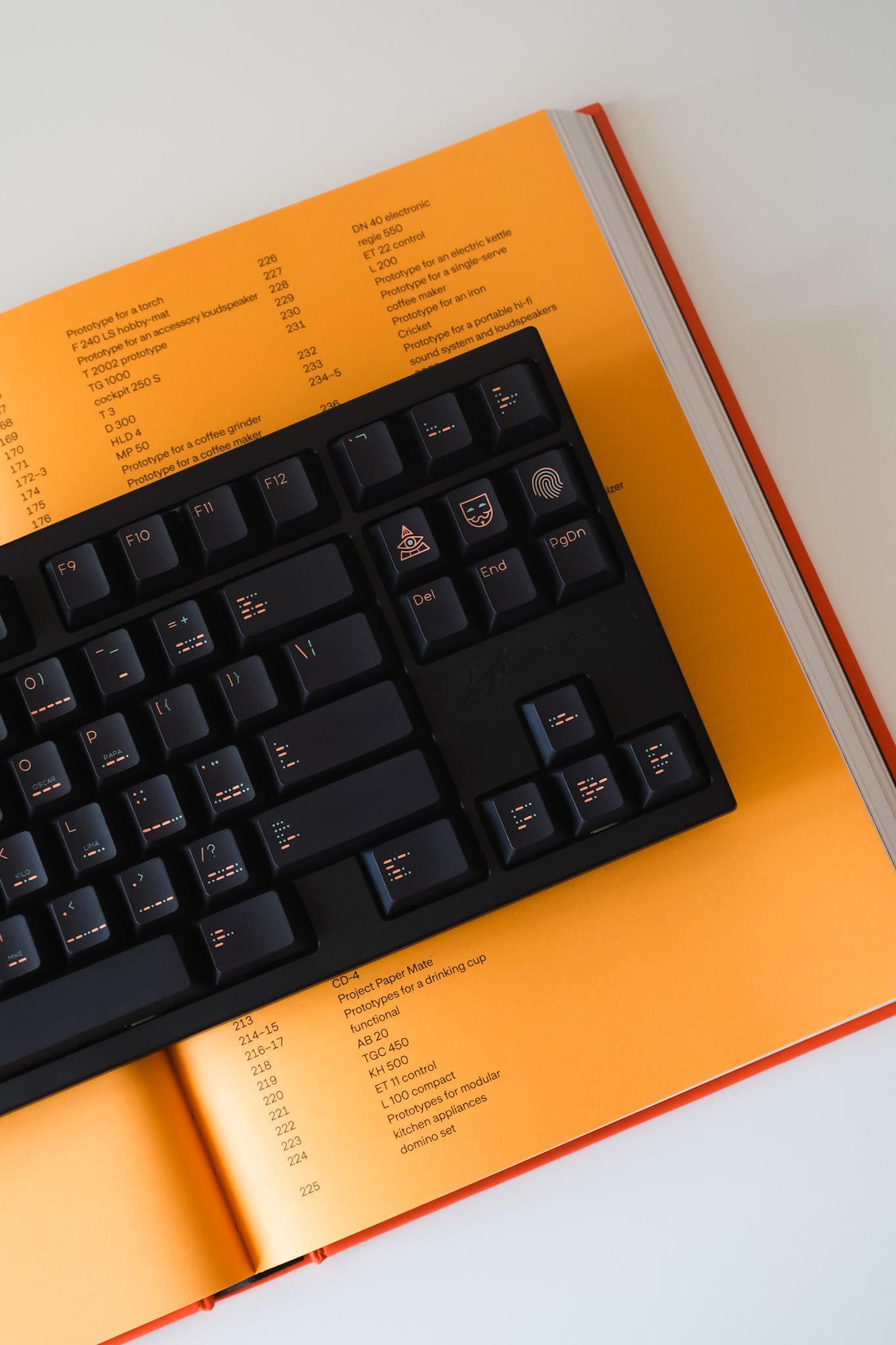 SL Cipher Keycaps