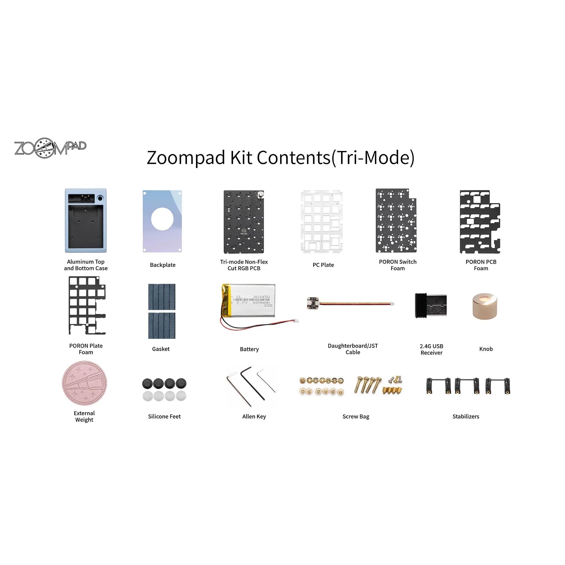 ZoomPad Special Edition - E-White