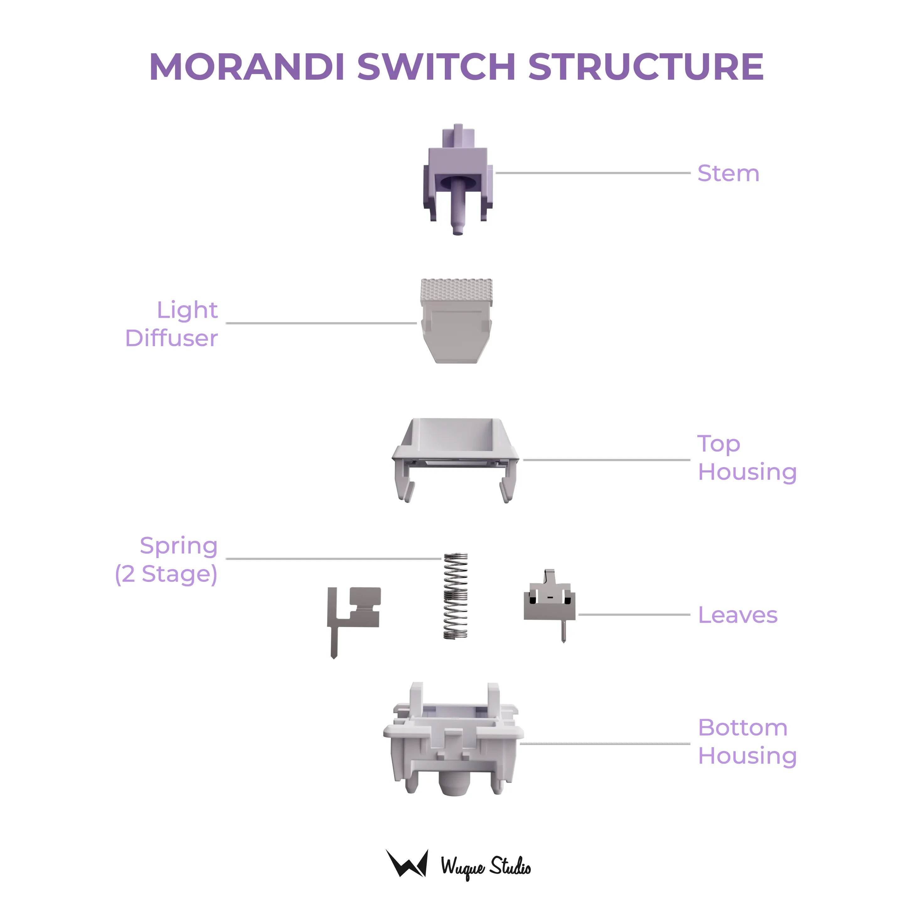 WS Morandi Switch  / 10pcs