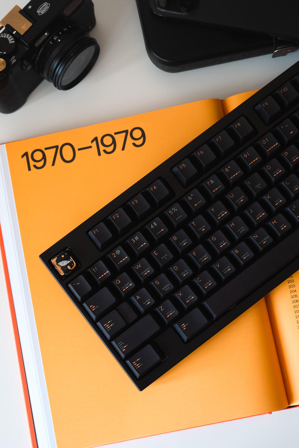 SL Cipher Keycaps