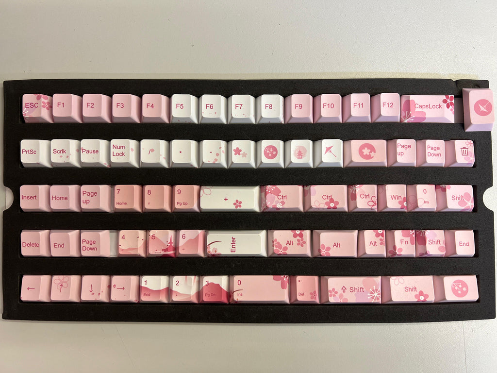 Sakura Keycaps - Display Unit