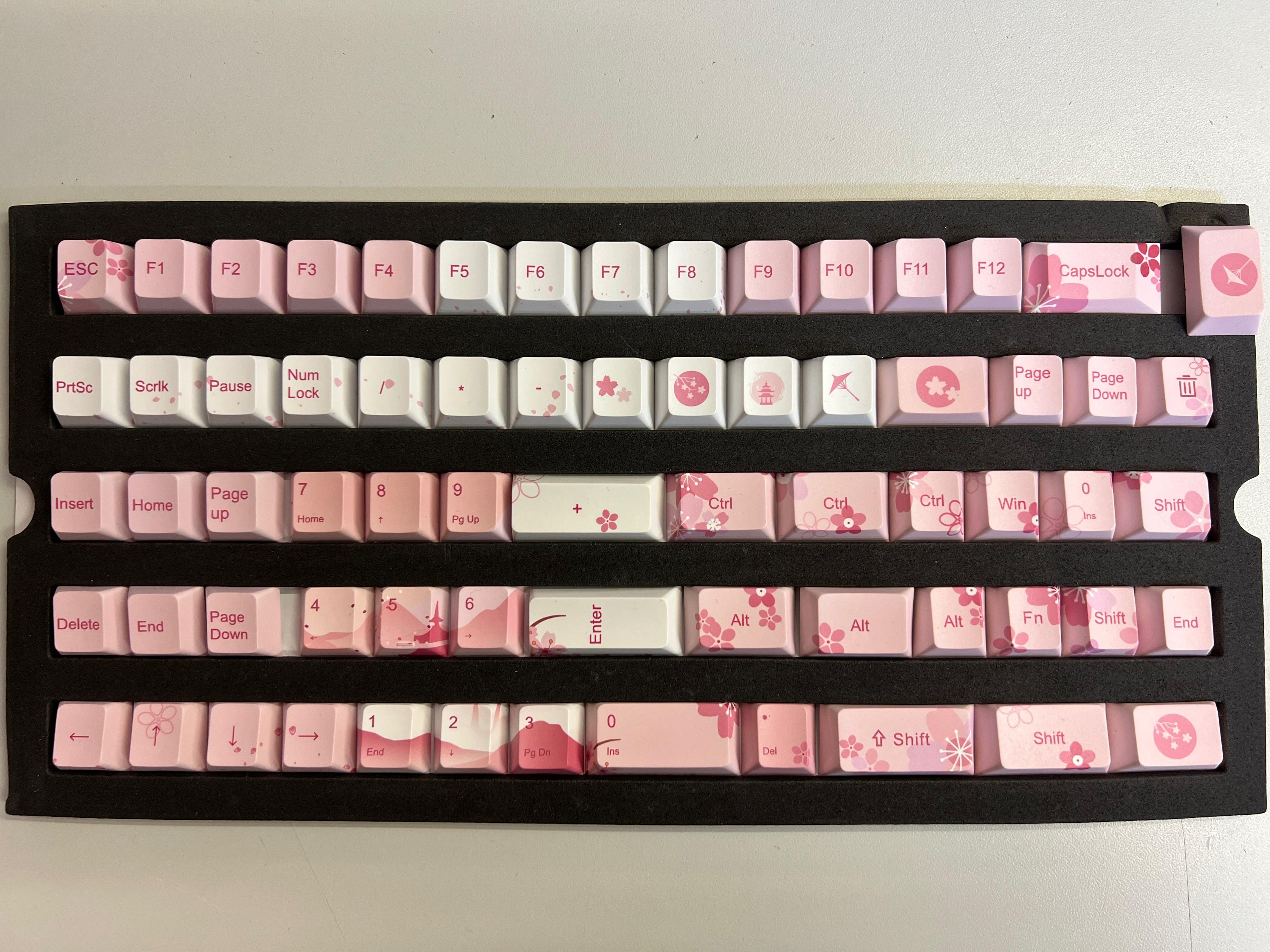 Sakura Keycaps - Display Unit