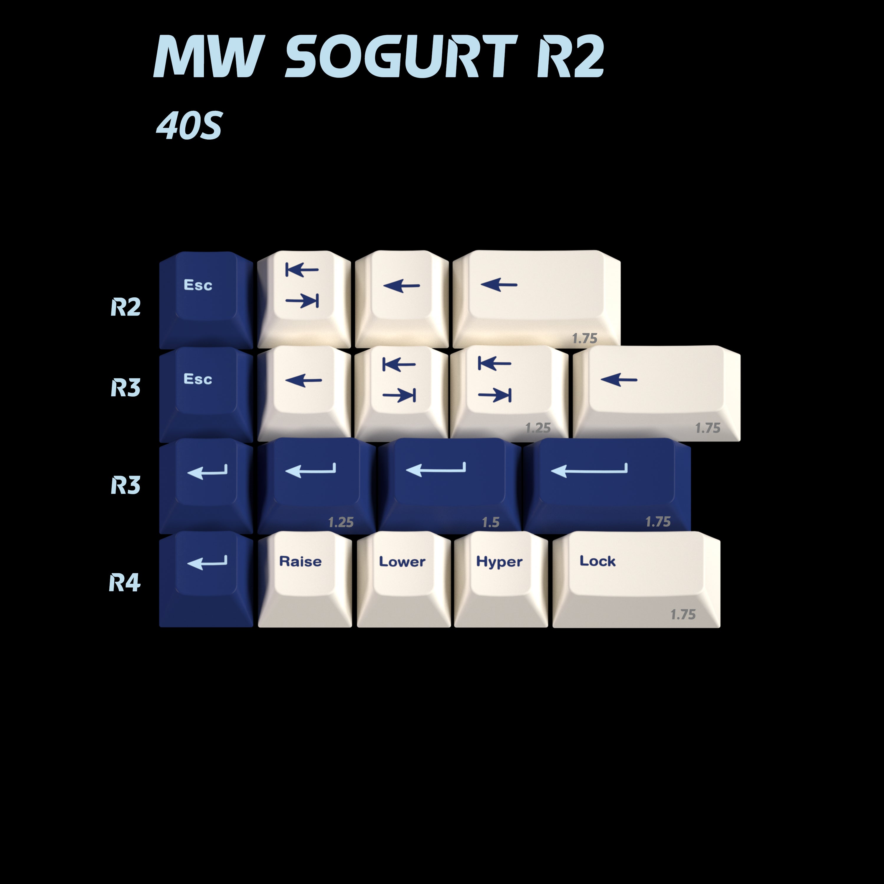 MW Sogurt R2 Keycaps - Pre-Order