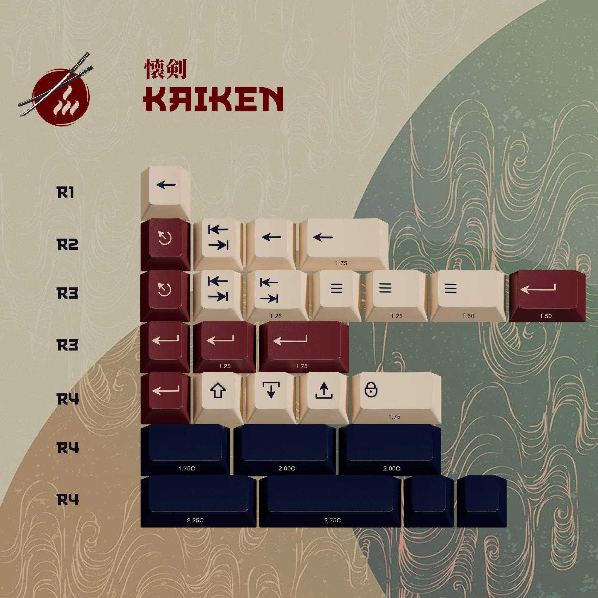 Ronin Key PBTfans RŌNIN – KEYGEM