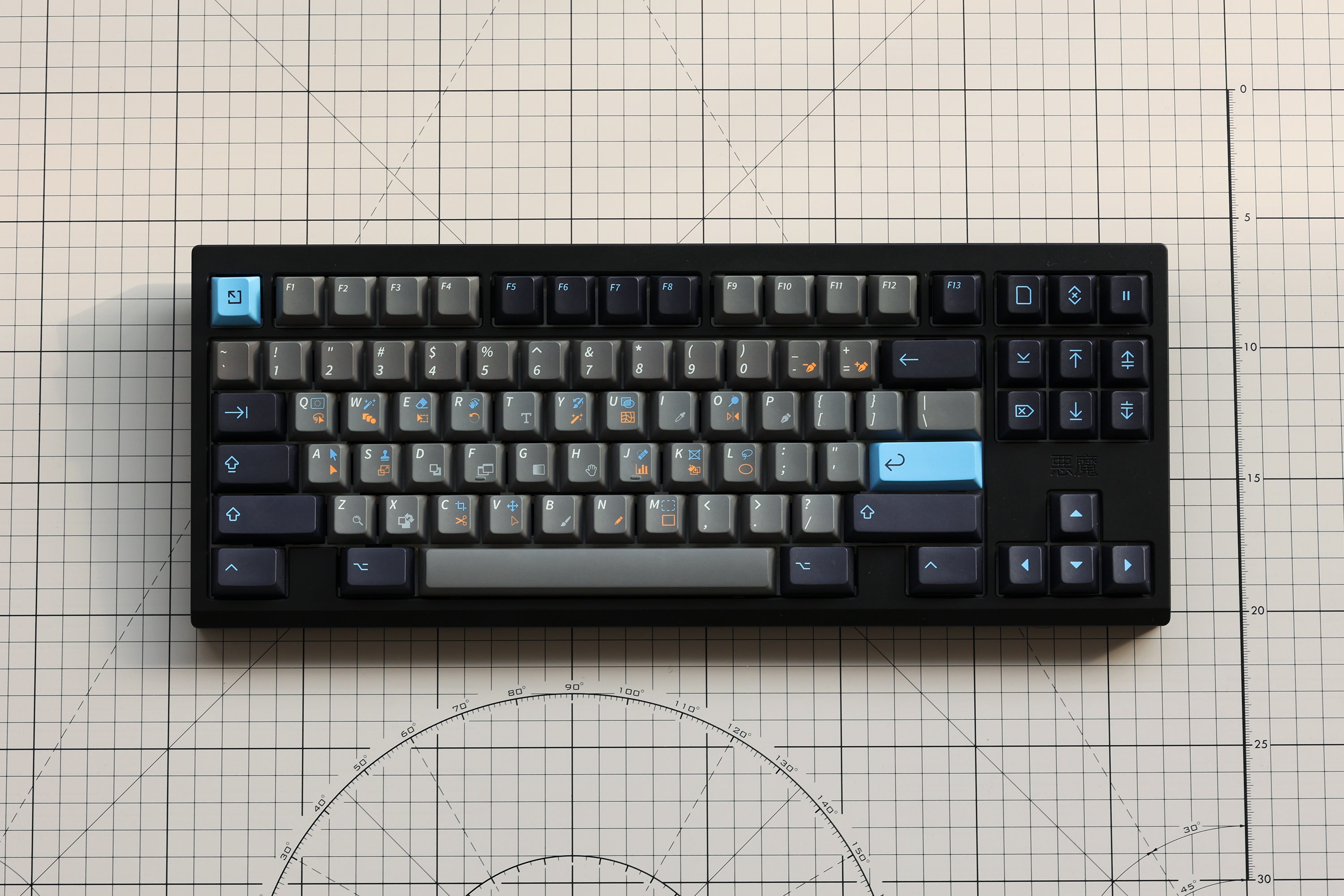 ePBT Creative Studio Keycap Set