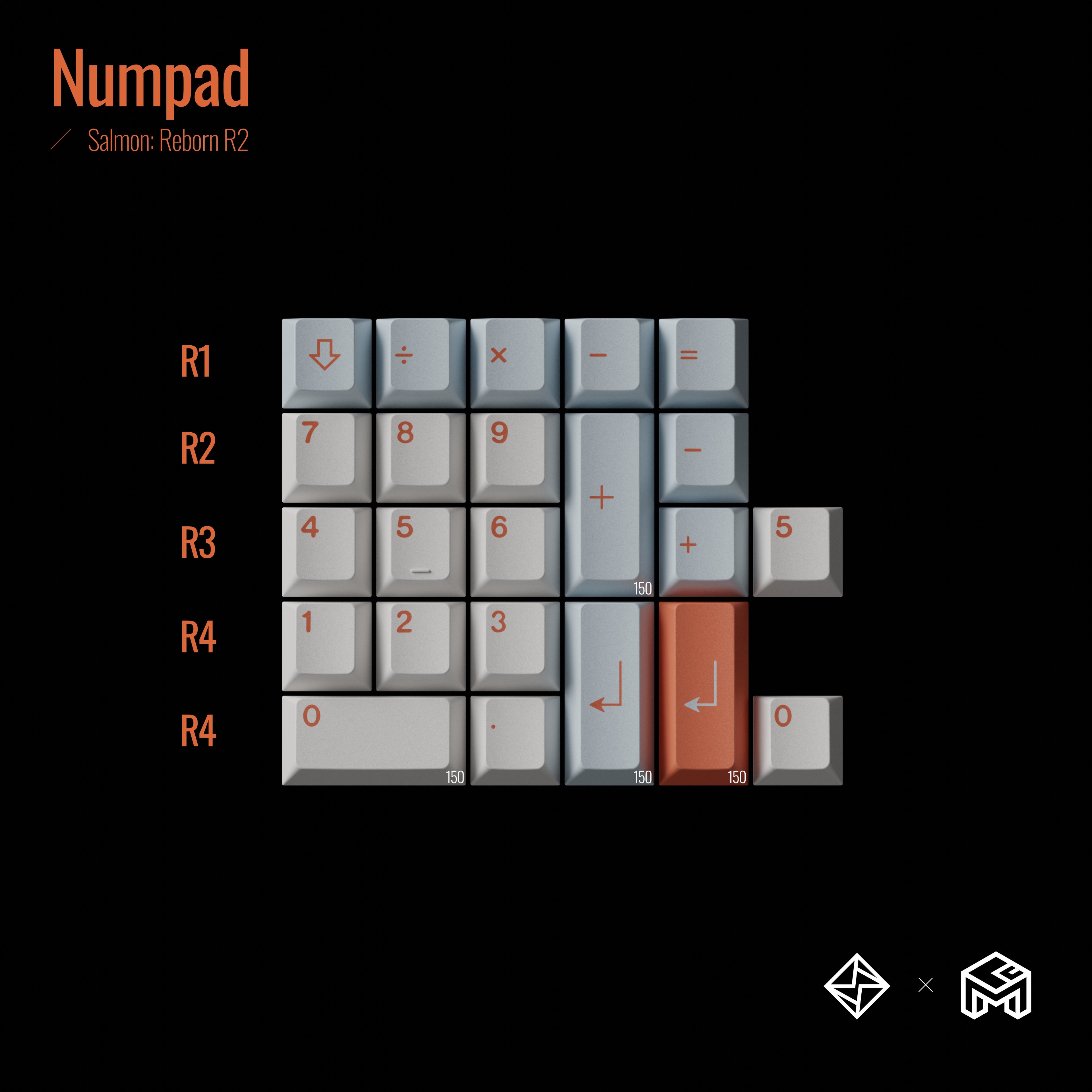 Salmon Reborn R2 Keycaps