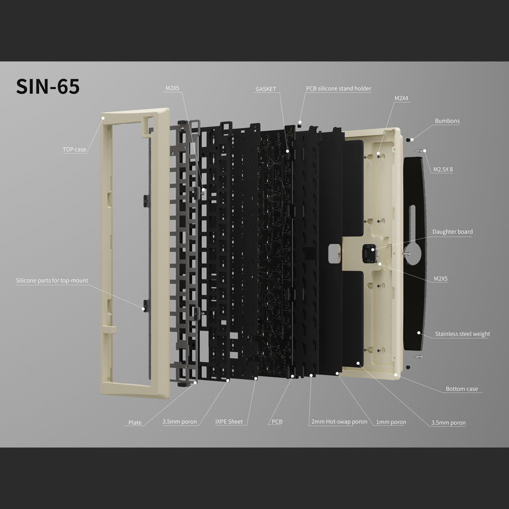 Sin65 Keyboard Kit - Display Unit