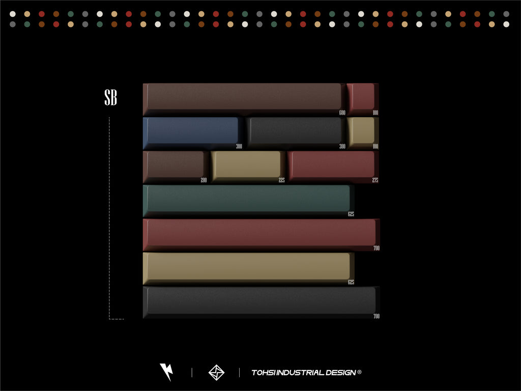 Keykobo Retro Mixed Lights R2 Keycaps