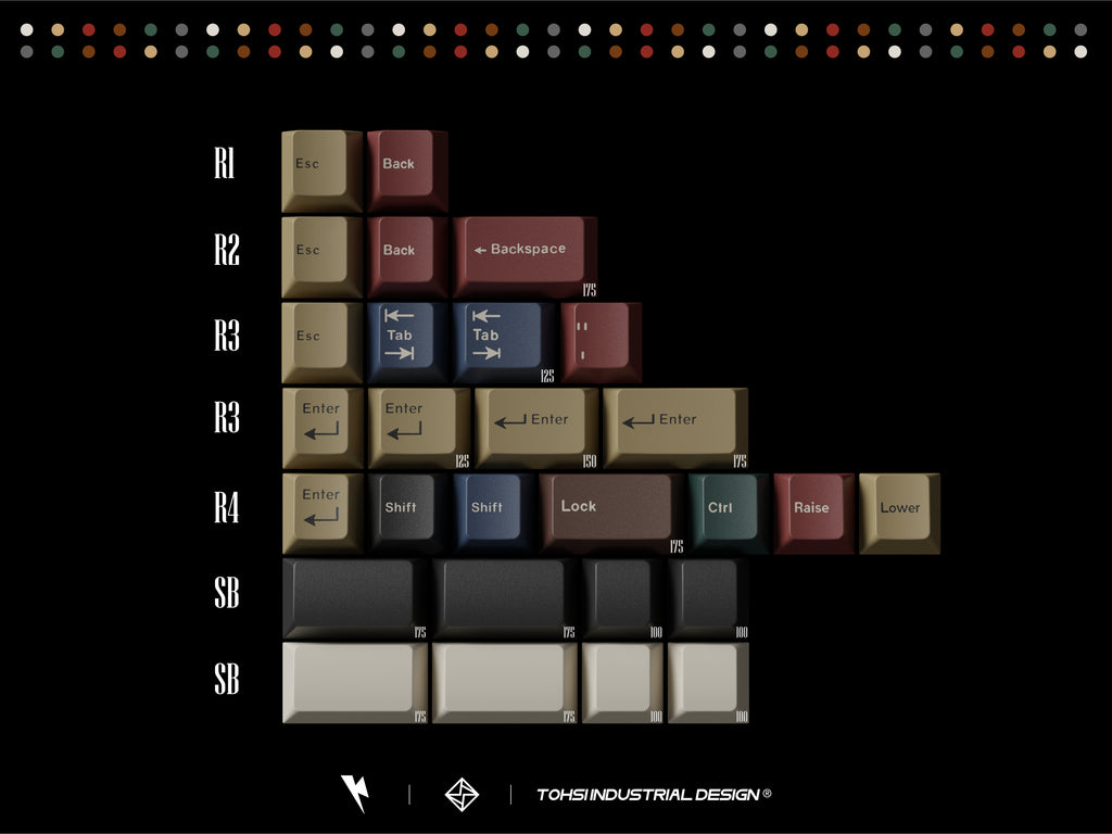 Keykobo Retro Mixed Lights R2 Keycaps