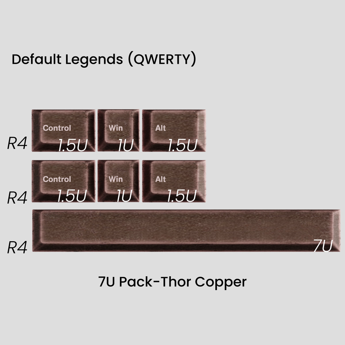 Awekeys Viking Antiques Metal Keycaps Set