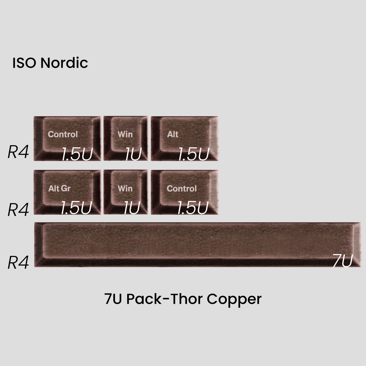 Awekeys Viking Antiques Metal Keycaps Set