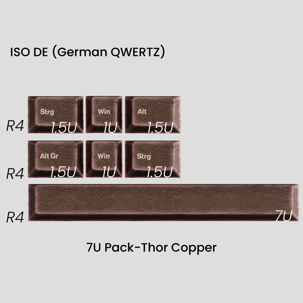 Awekeys Viking Antiques Metal Keycaps Set