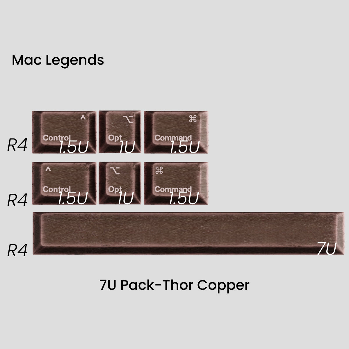 Awekeys Viking Antiques Metal Keycaps Set