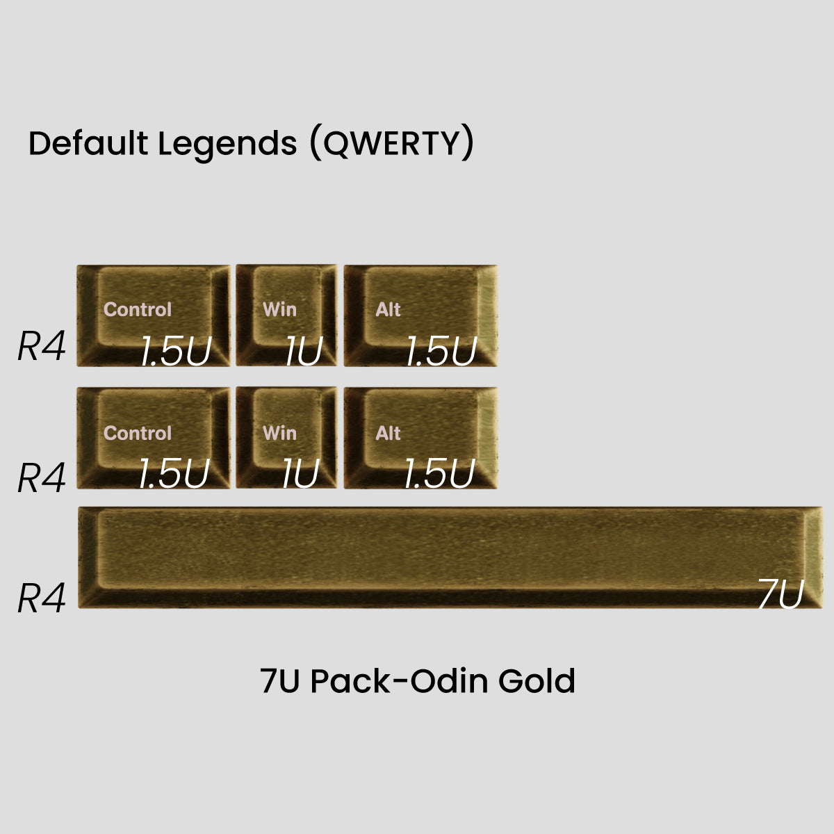 Awekeys Viking Antiques Metal Keycaps Set