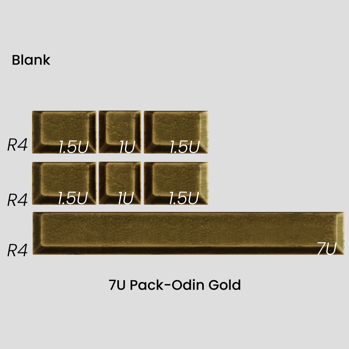 Awekeys Viking Antiques Metal Keycaps Set