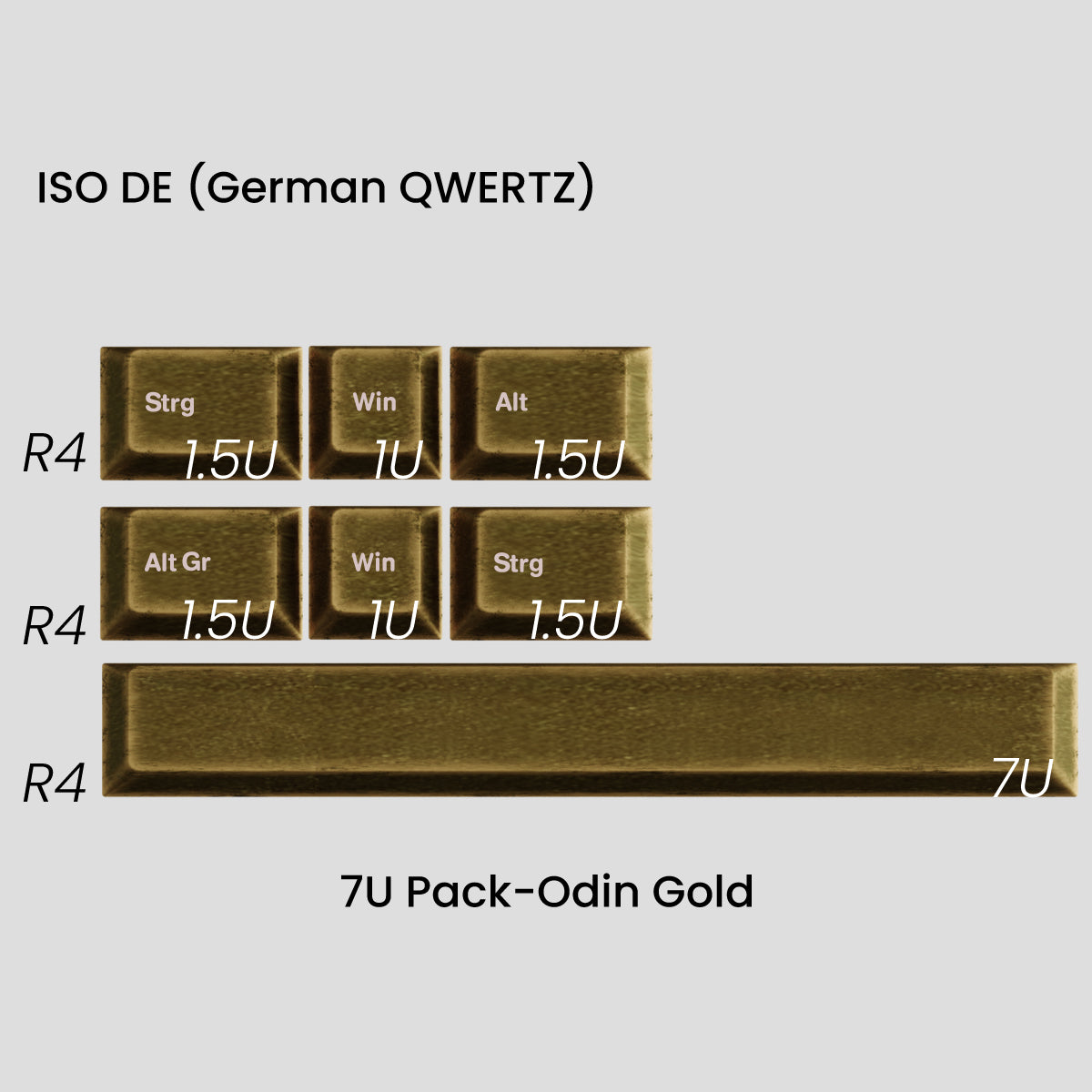 Awekeys Viking Antiques Metal Keycaps Set