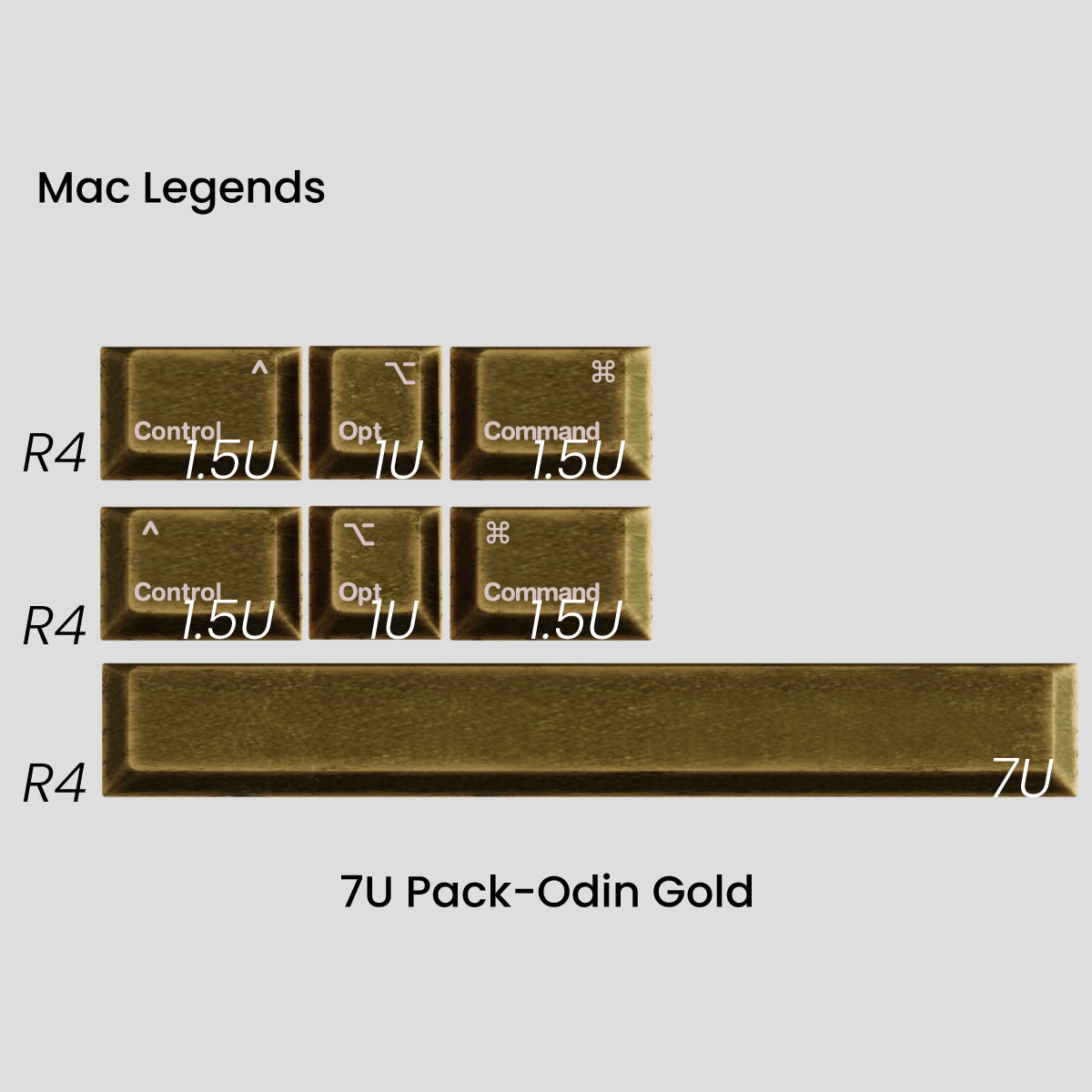 Awekeys Viking Antiques Metal Keycaps Set