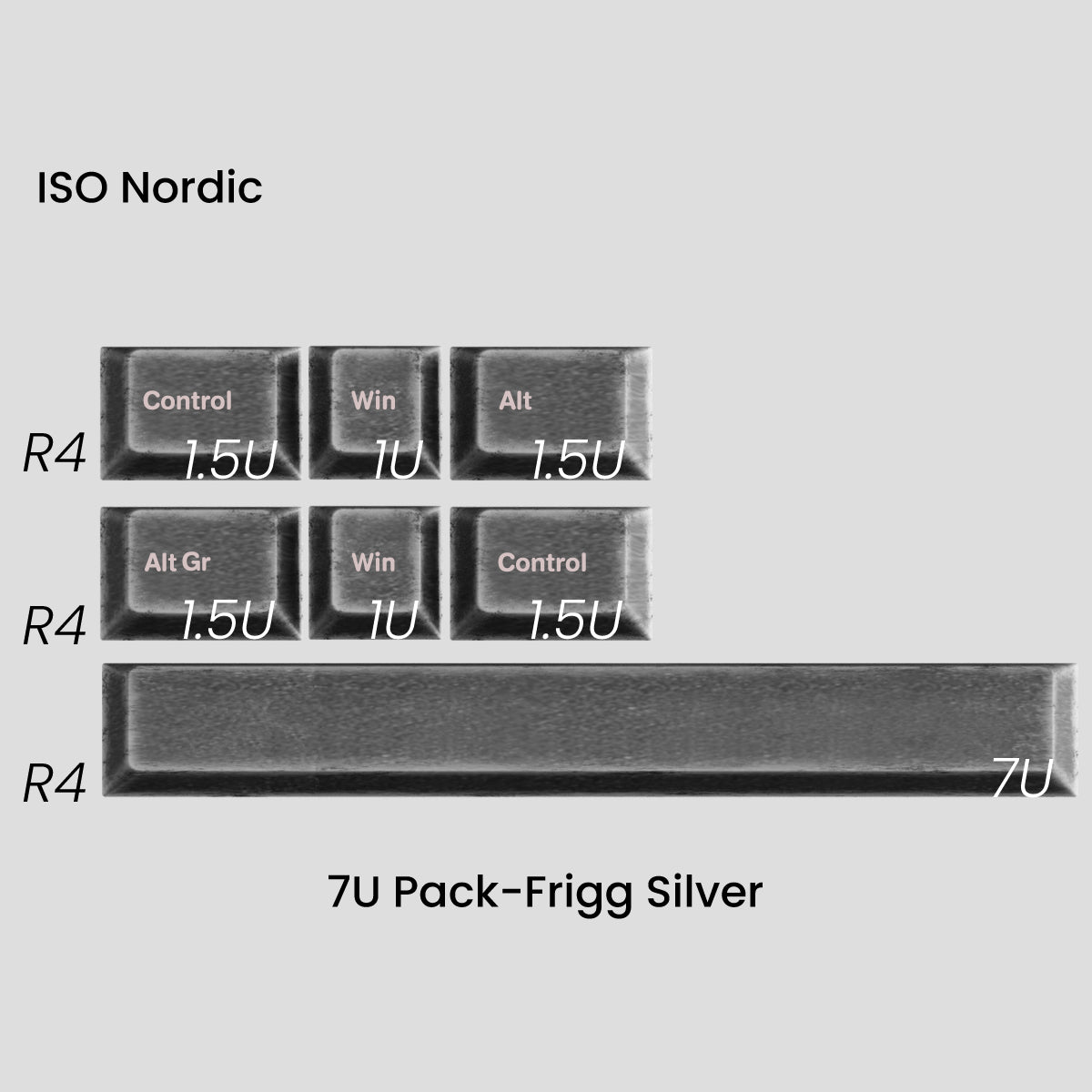 Awekeys Viking Antiques Metal Keycaps Set