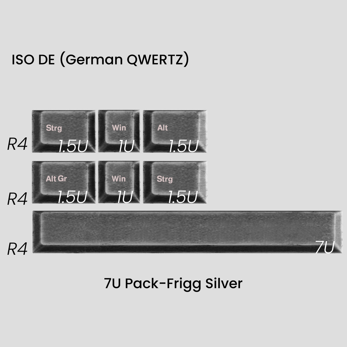 Awekeys Viking Antiques Metal Keycaps Set