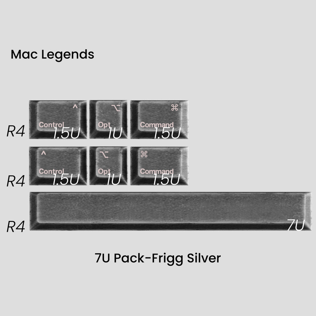 Awekeys Viking Antiques Metal Keycaps Set