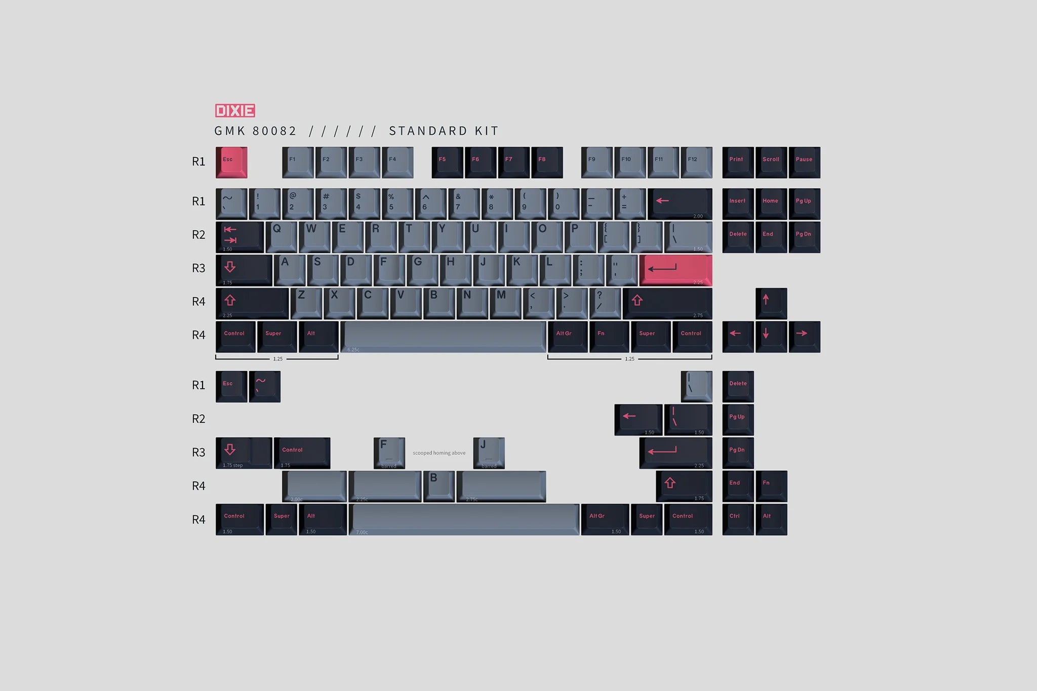 GMK Limited Leftover Units