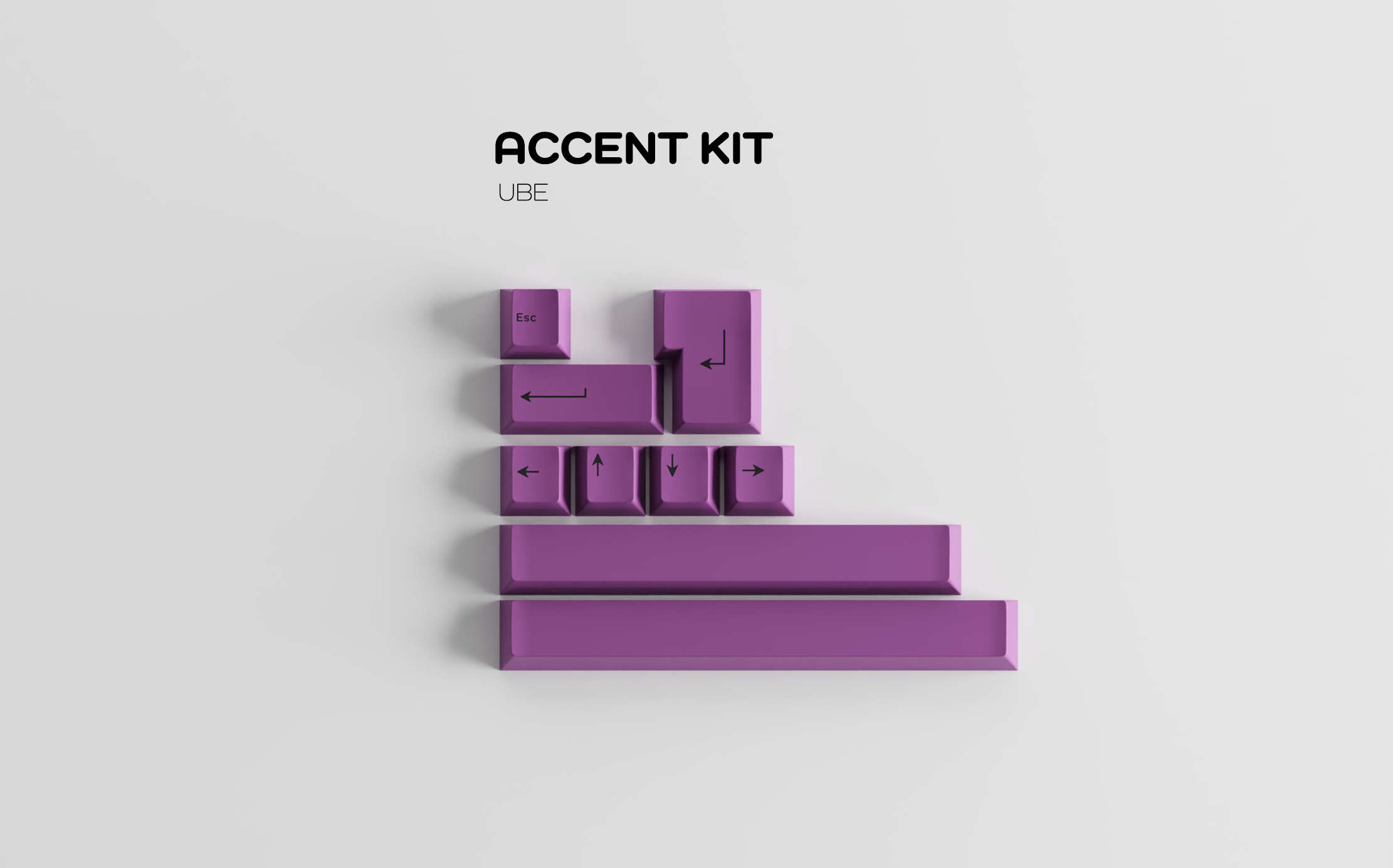 TMT Taho Keycap Set