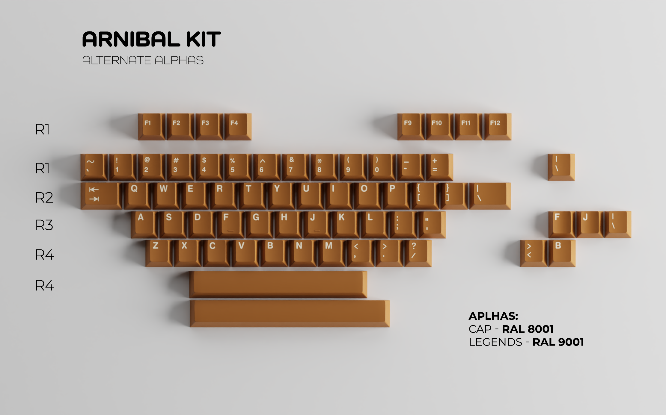 TMT Taho Keycap Set