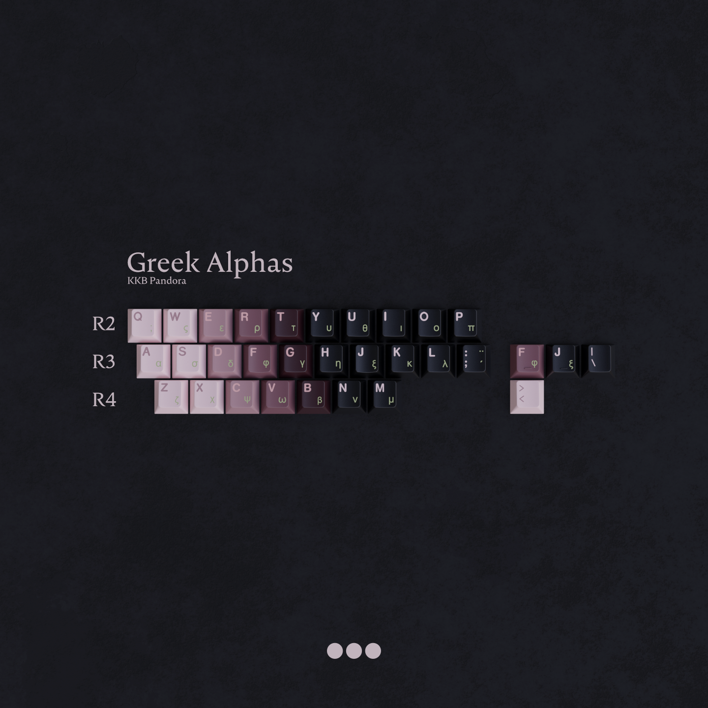 KKB Pandora Keycaps