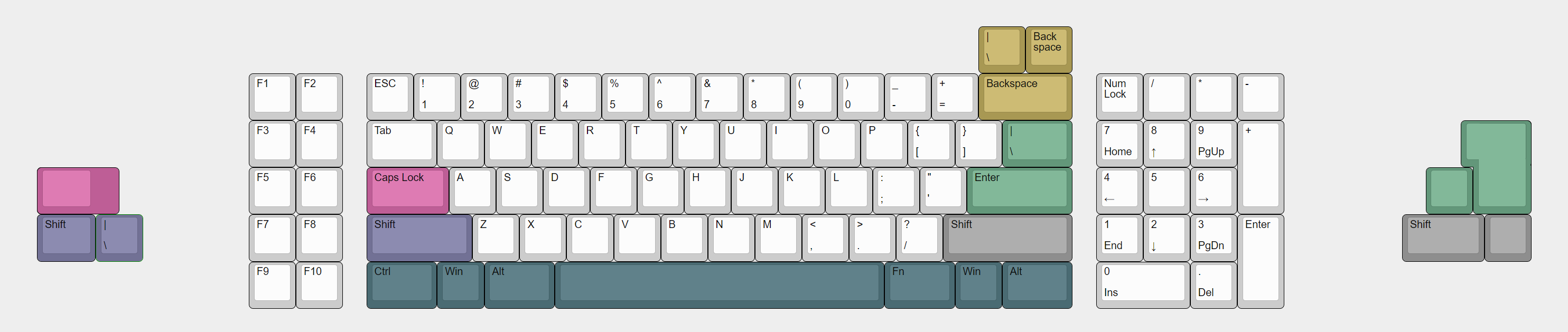 MM-Class 0413 Addons - Group-Buy