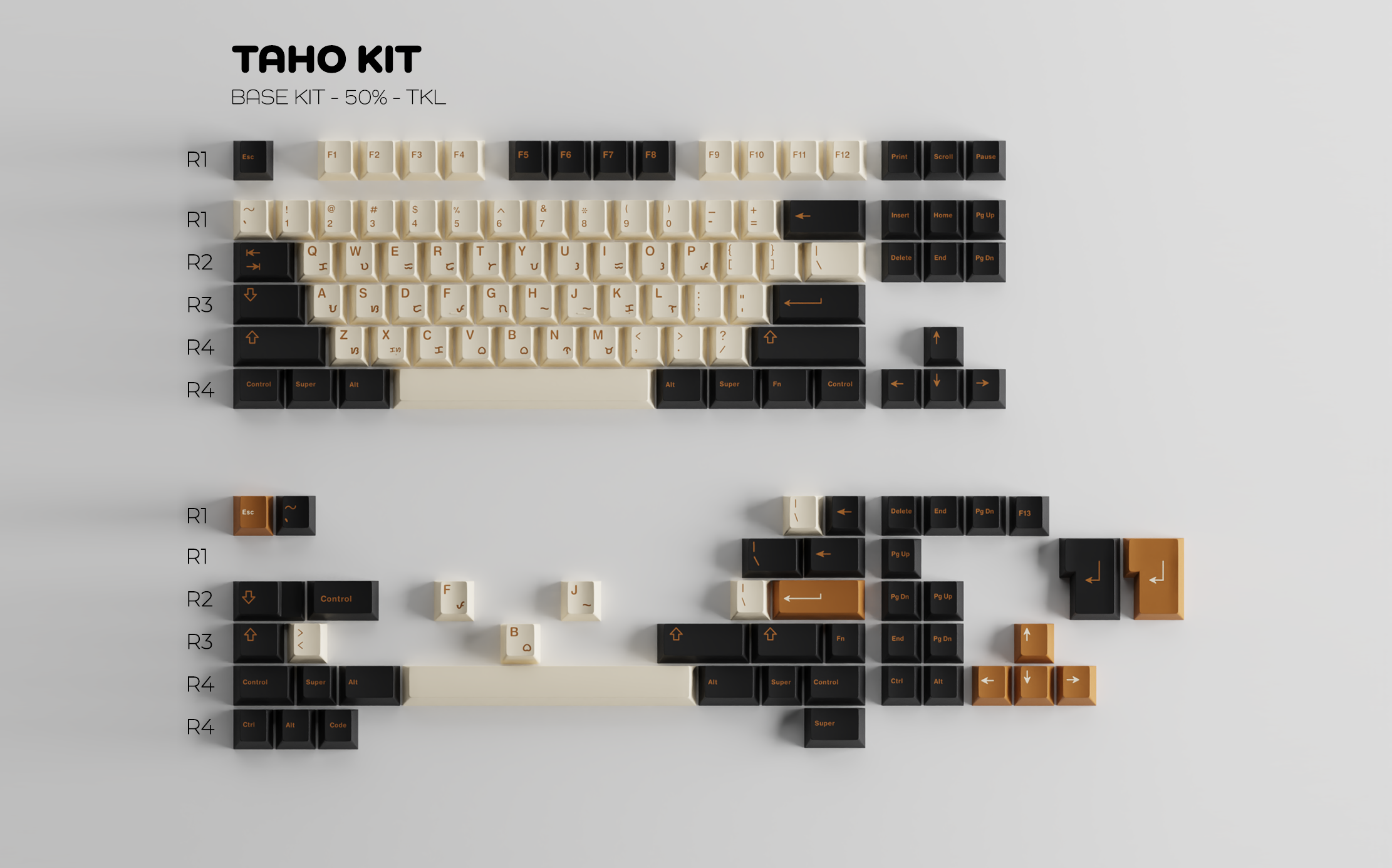 TMT Taho Keycap Set
