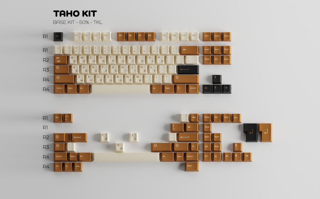 TMT Taho Keycap Set