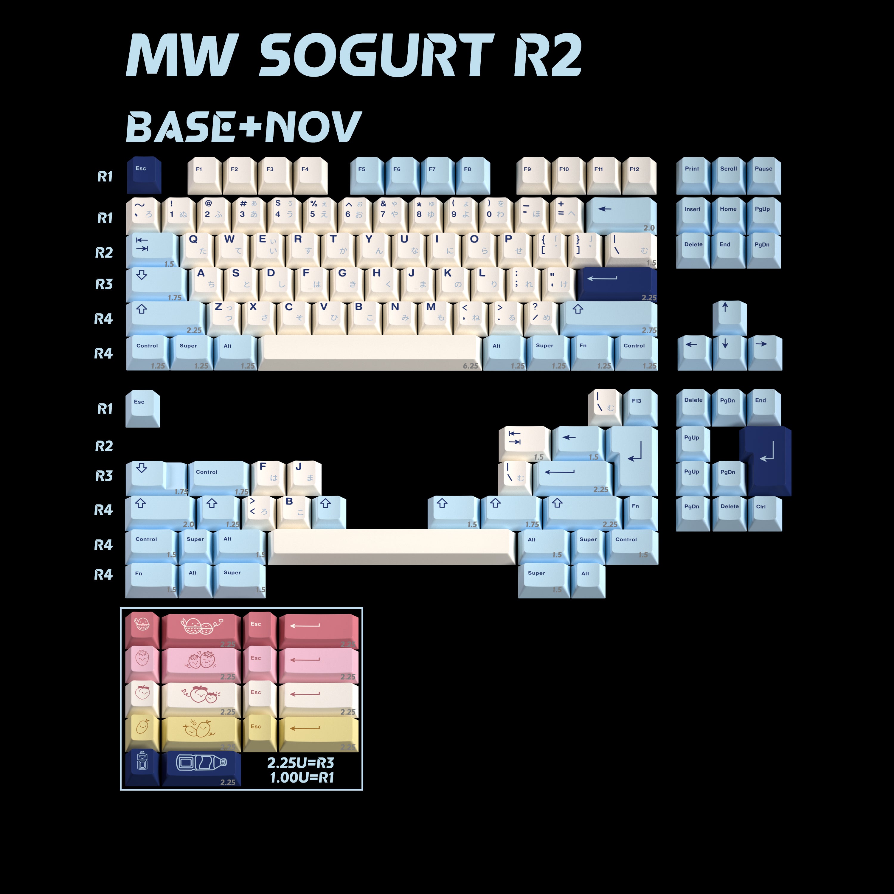 MW Sogurt R2 Keycaps - Pre-Order