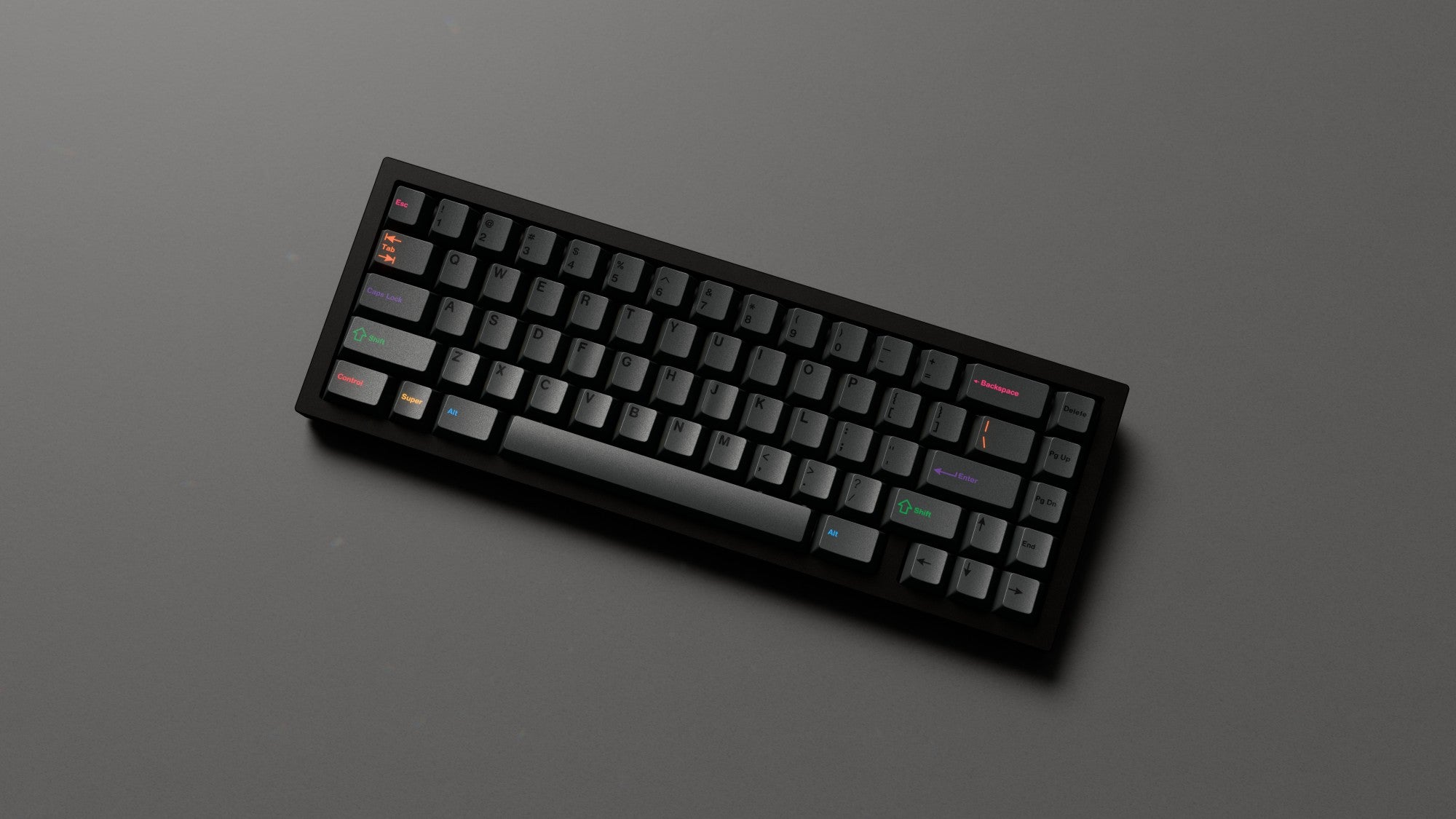 GMK Shaded - Group-Buy