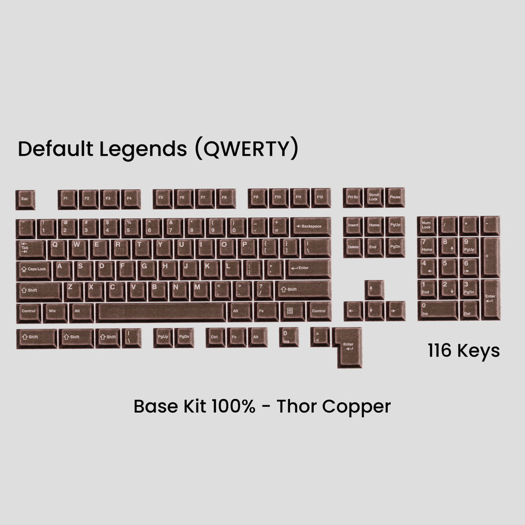 Awekeys Viking Antiques Metal Keycaps Set